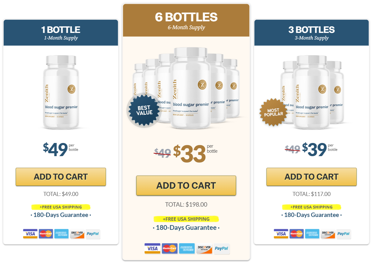 Blood Sugar Premier Price Details