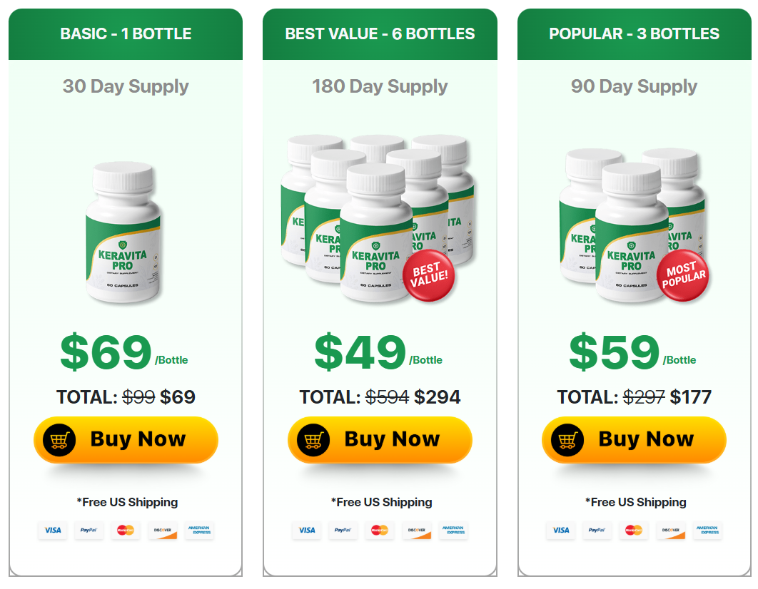 Keravita Pro price Details