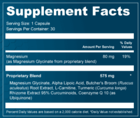 AlphaCur Supplement Facts