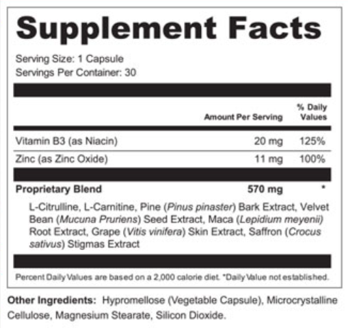 Beast Force Supplement Facts