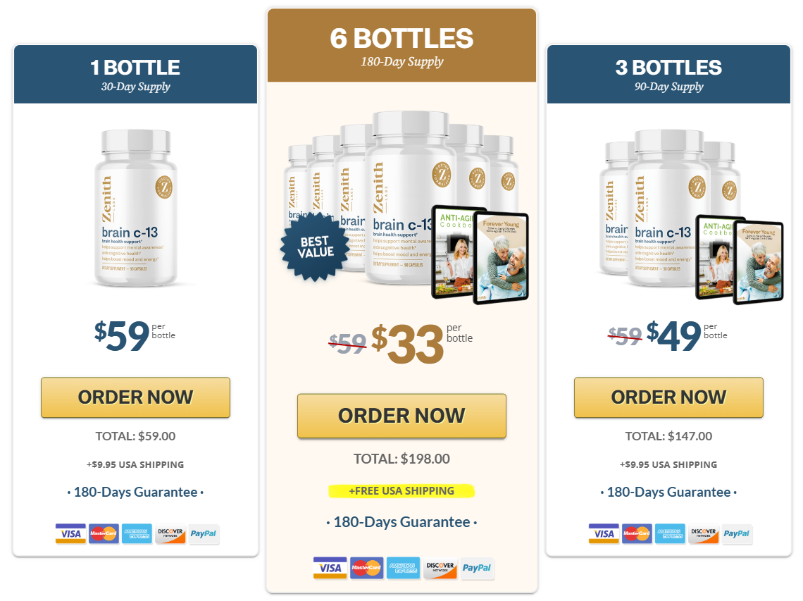 Brain C-13 Price Details