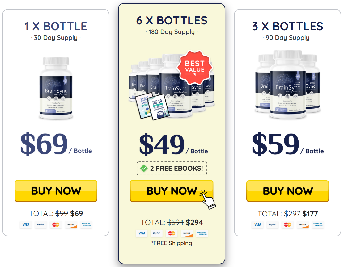 Brainsync price Details