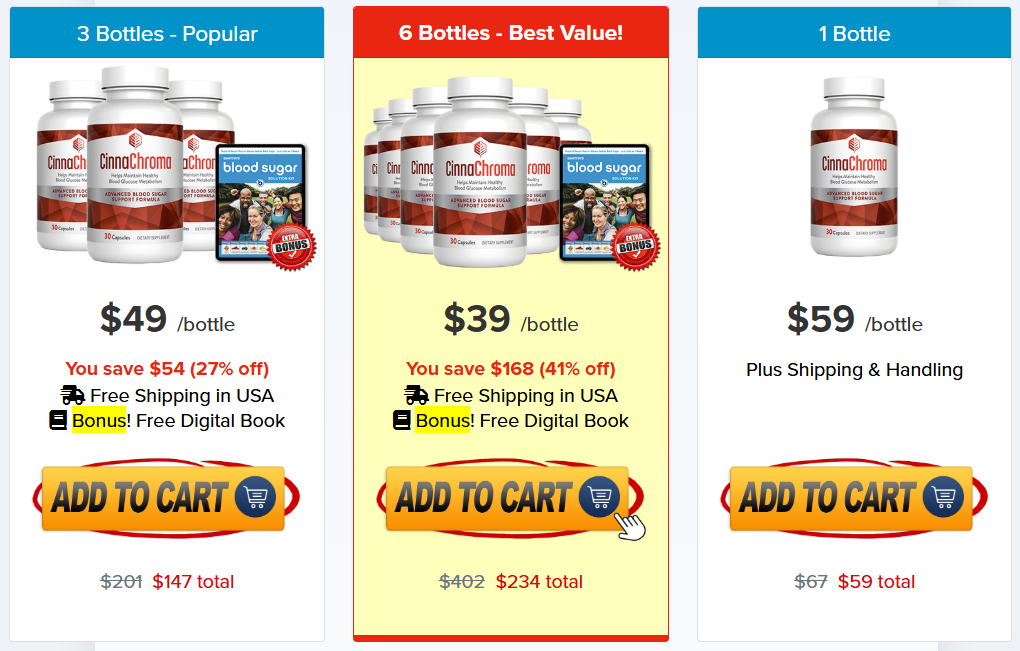CinnaChroma -pricing