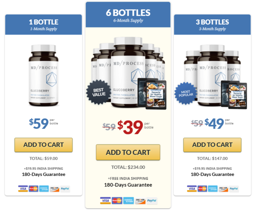 GlucoBerry-Pricing