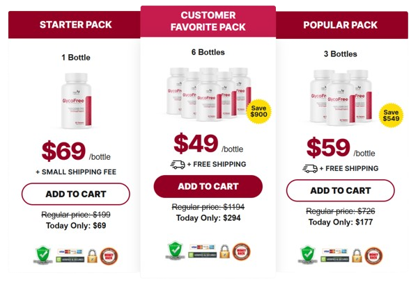 GlycoFree Pricing