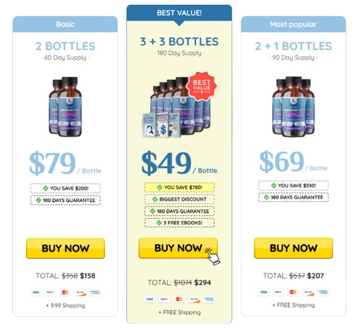 NanoDefense Pro price