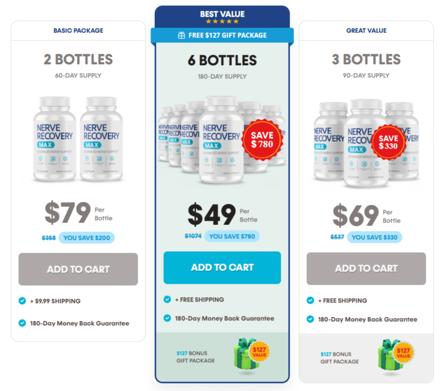 Nerve-Recovery-Max-Pricing