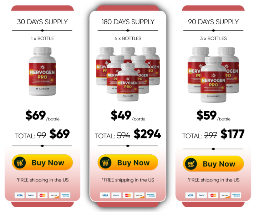 Nervogen Pro Pricing