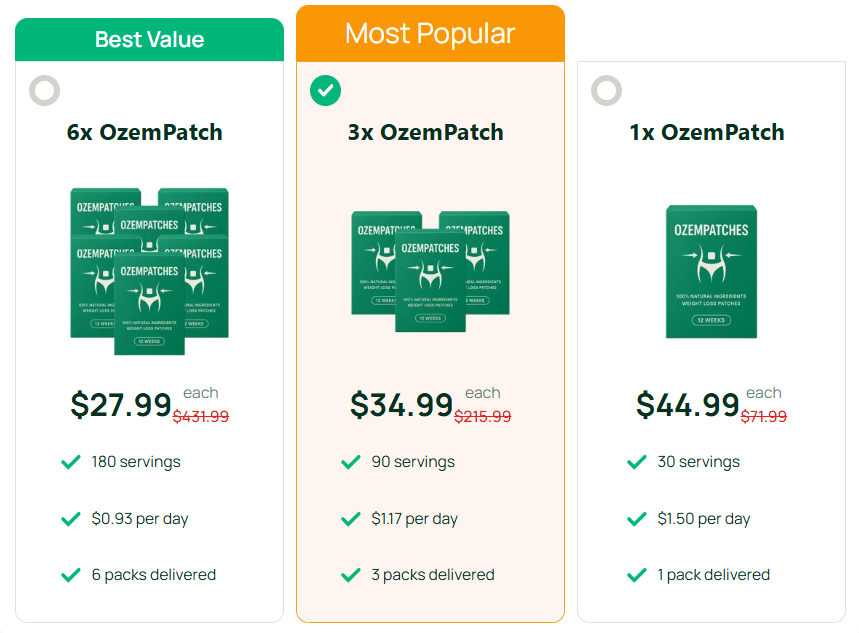 Ozem Patches price Details