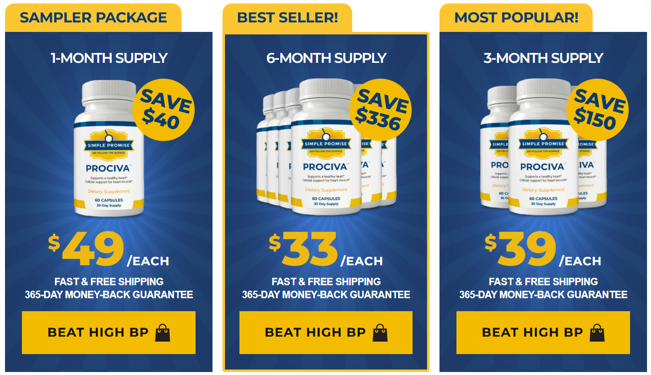 Prociva Price Details