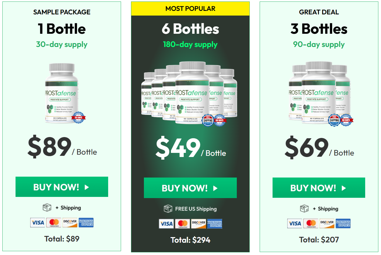 Prostafense Price Details