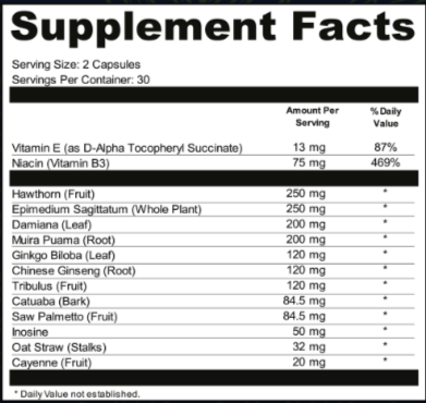 ProtoFlow-Supplement-Facts