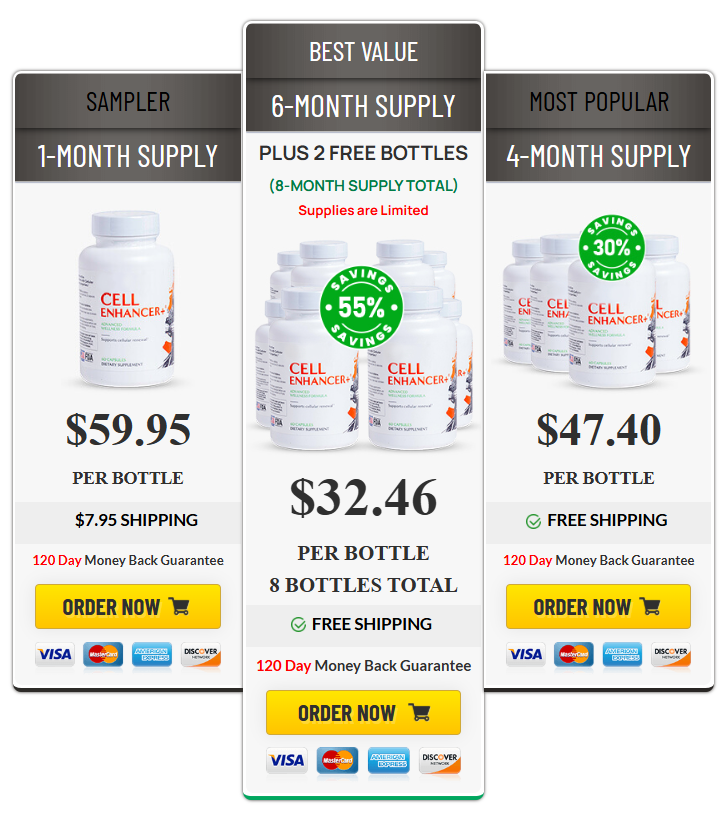 Samurai Secret Cell Enhancer Plus Price