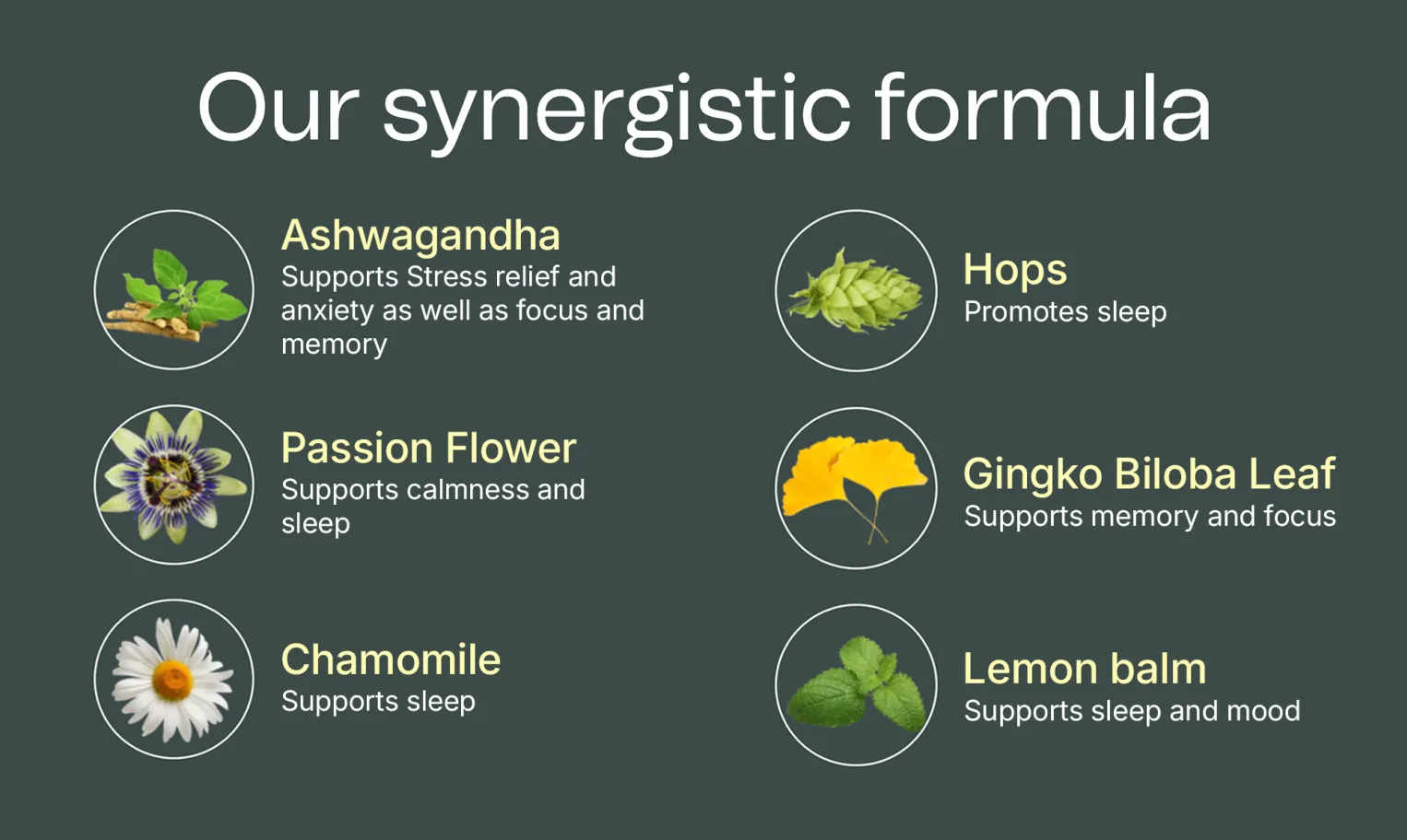 SleepFuel Spray Ingredients