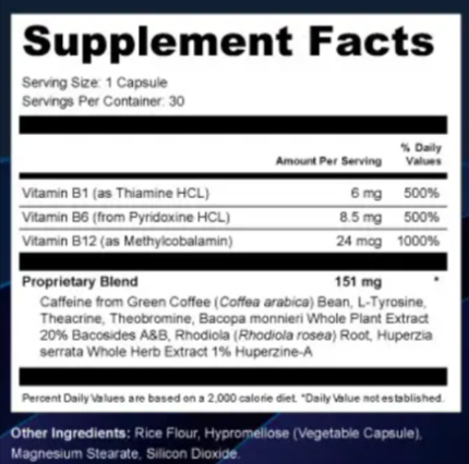 SynaBoost supplement facts
