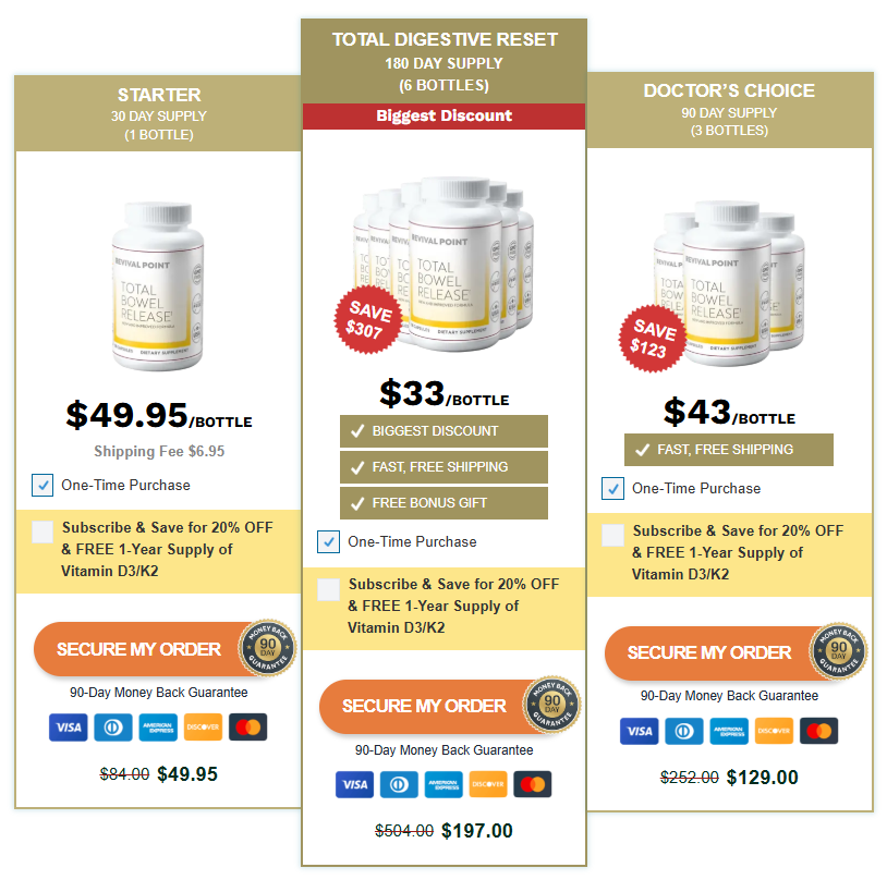 Total Bowel Release Price