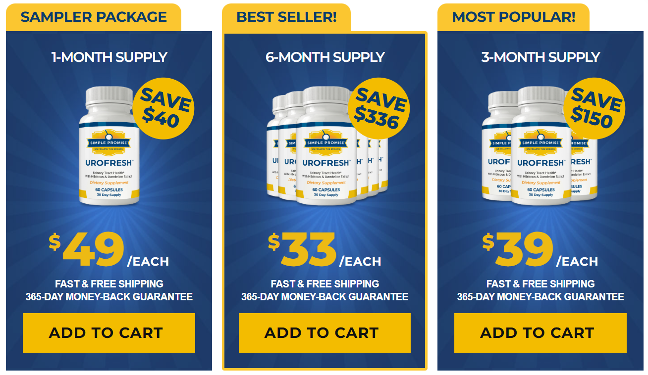 UroFresh Price Details