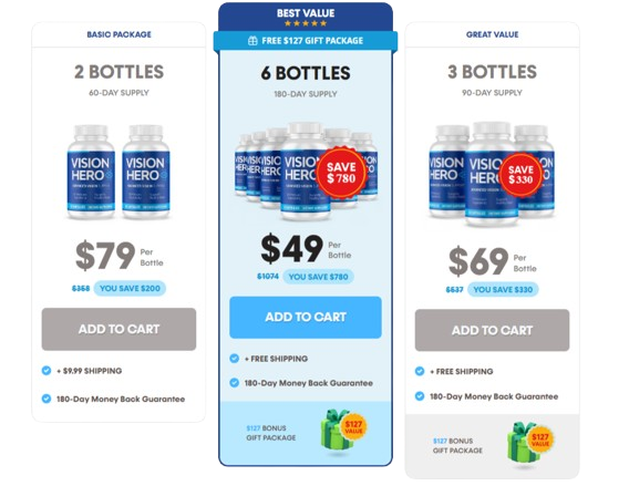 Vision Hero pricing details