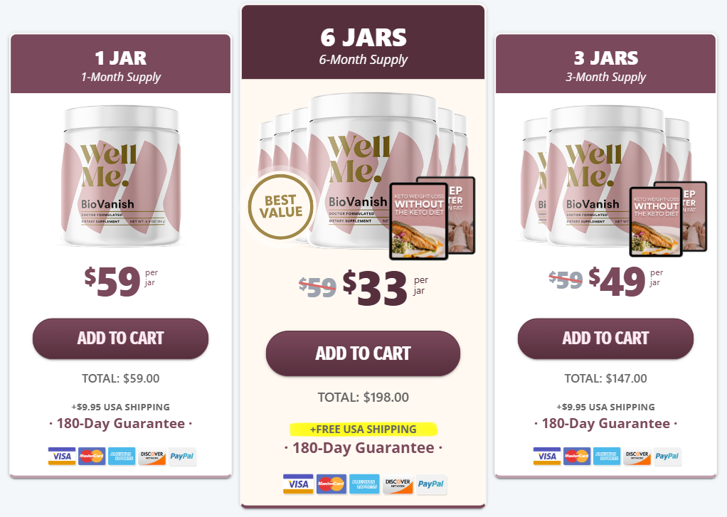 WellMe BioVanish Price