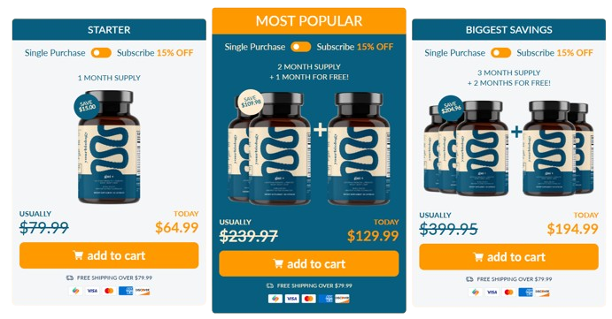 YourBiology Gut+ price