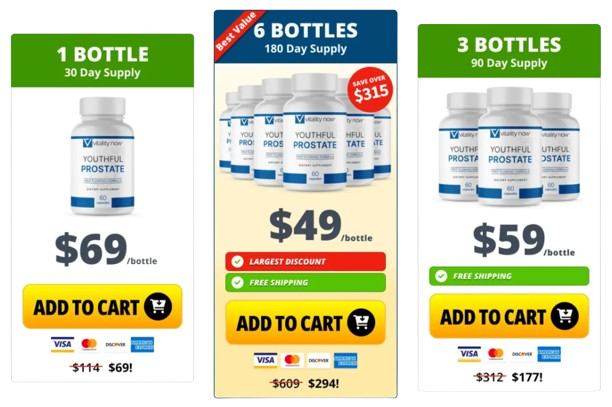 Youthful Prostate price