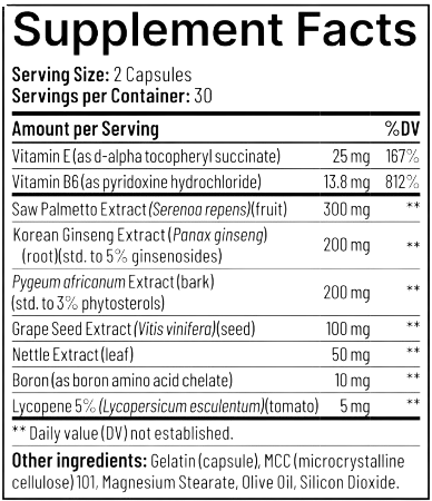 Youthful Prostate supplement facts
