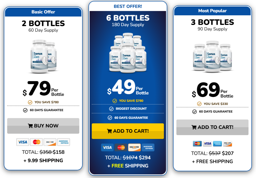 SonusZen Pricing